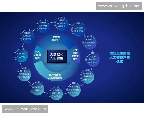 版权深度:把版权变成持续收益的智慧 版权深度:把版权变成持续收益的智慧